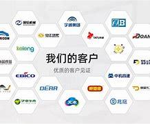 坪山h5網(wǎng)站建設(shè)服務(wù)商_山西網(wǎng)站建設(shè)推廣服務(wù)