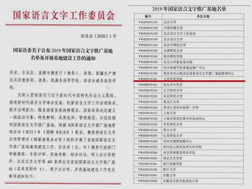 我校獲批2019年國(guó)家語(yǔ)言文字推廣基地