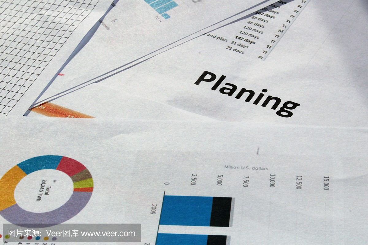 業(yè)務(wù)文檔&mdash;&mdash;策劃。