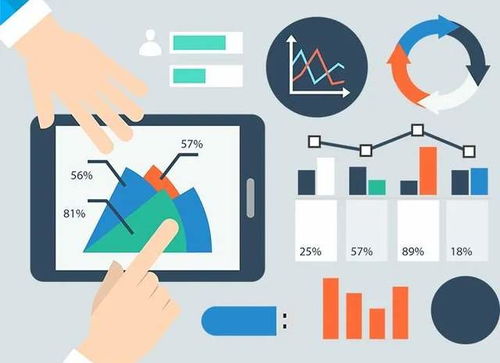 學(xué)習(xí) 一文讀懂政府投資項(xiàng)目初設(shè)概算審批和變更調(diào)整